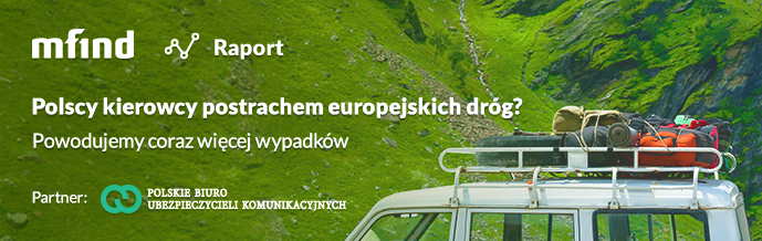 Polscy kierowcy za granicą. Raport Punkta i PBUK