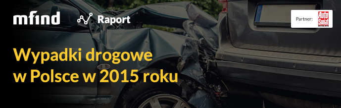 Wypadki drogowe w 2015 roku – raport Punkta