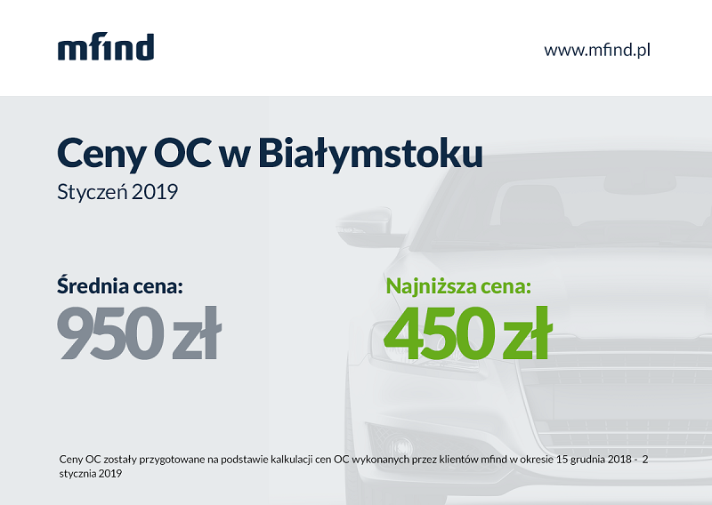 OC 2019 Białystok