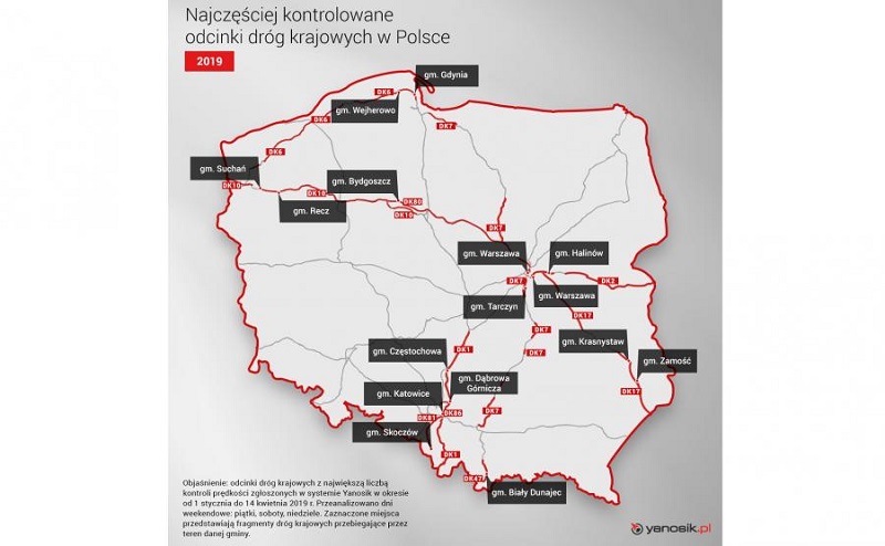 Najczęściej kontrolowane odcinki dróg w Polsce