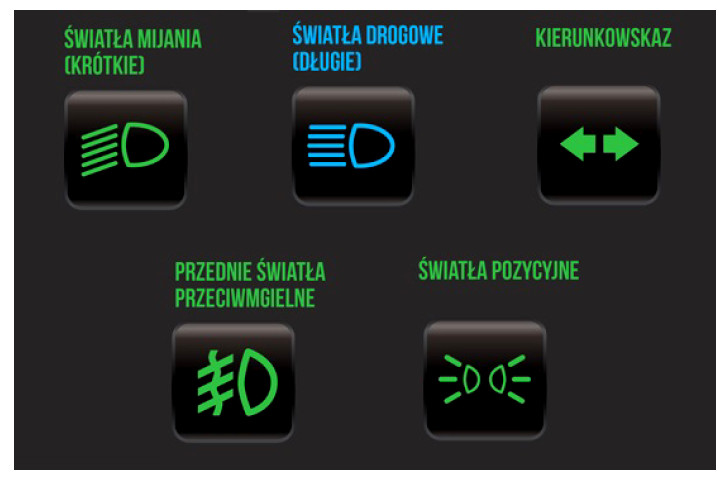 wiat a Pozycyjne Kiedy Ich U ywa Jaki Maj Symbol Punkta wiat a Pozycyjne Kiedy Ich U ywa Jaki Maj Symbol Punkta