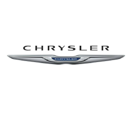 Tanie ubezpieczenie samochodu Chrysler
