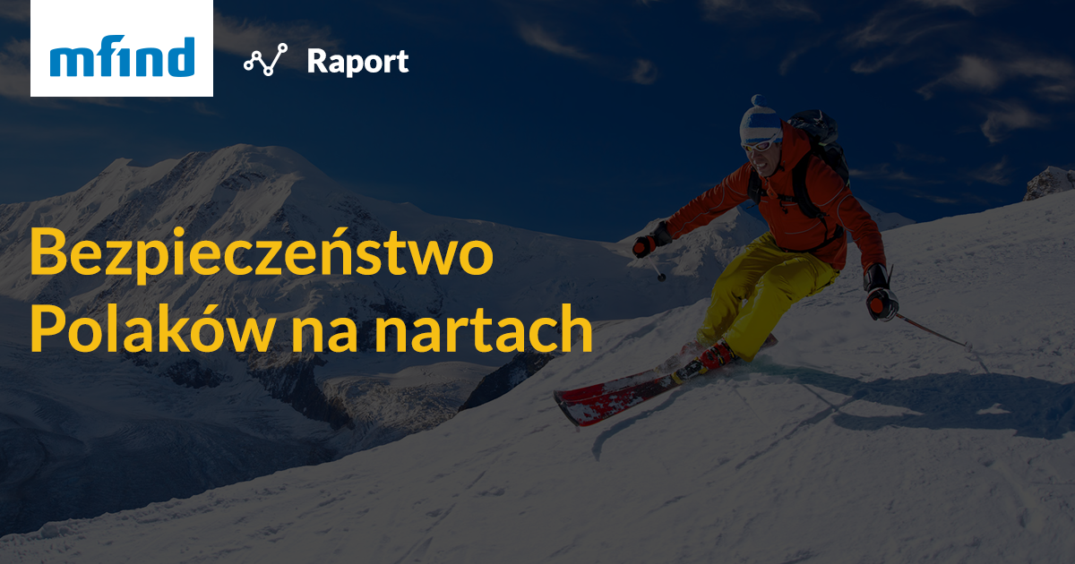Raport o bezpieczeństwie Polaków w sezonie narciarskim
